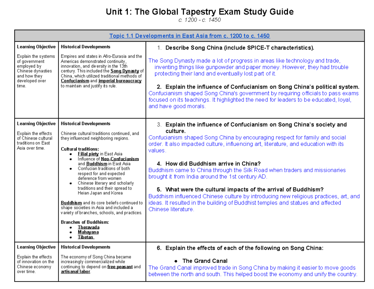 AP+World+History +Unit+1+Study+Guide-2 - Unit 1: The Global Tapestry ...
