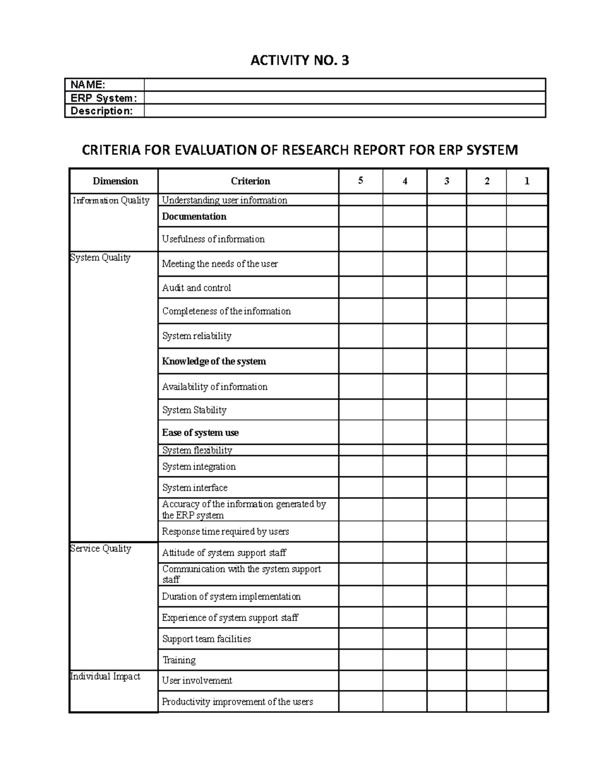 Criteria of Evaluation - ACTIVITY NO. 3 NAME: ERP System: Description ...