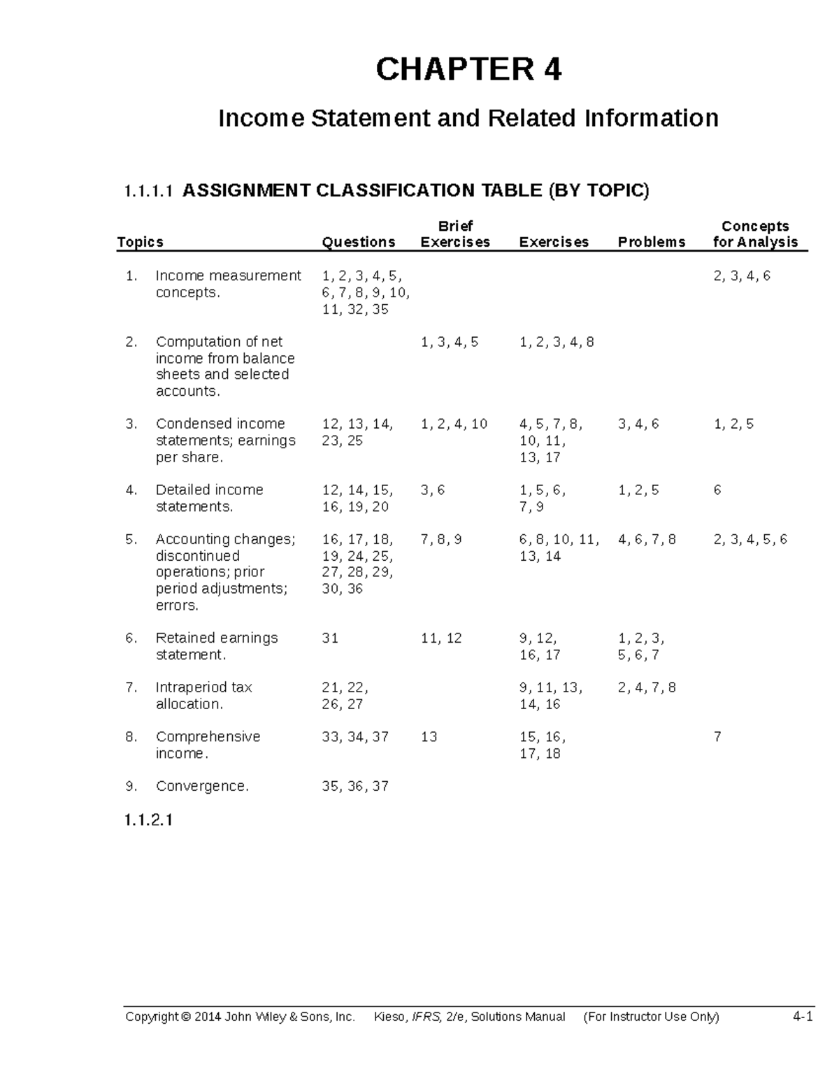 Chapter 4 Intermediate Accounting IFRS - CHAPTER 4 Income Statement and ...