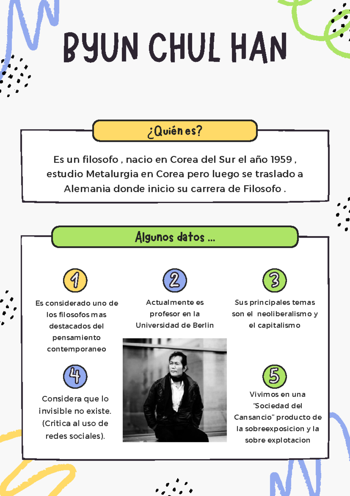 Byung chul han - Resumen Introducción a la Filosofía - BYUN CHUL HAN 11 ...