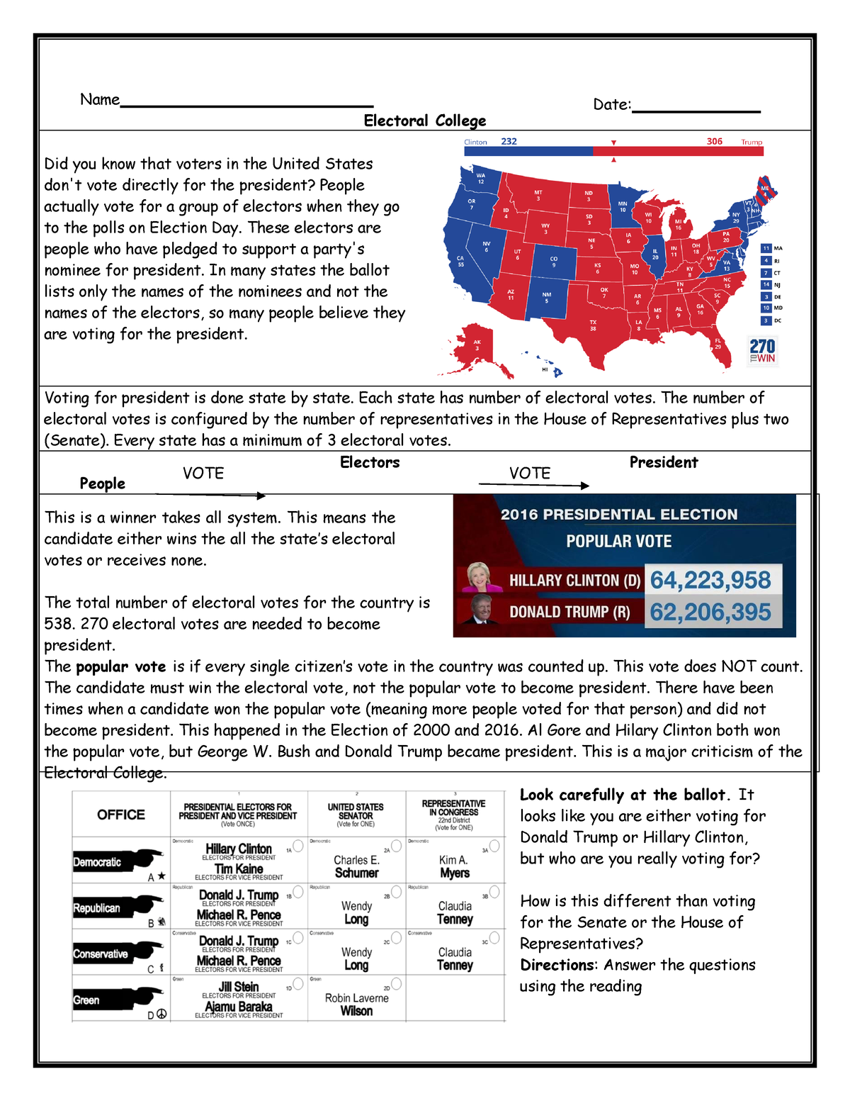 Electoral College Worksheet Answers