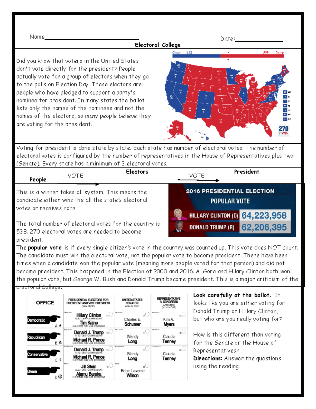 Electoral College Worksheet Answers