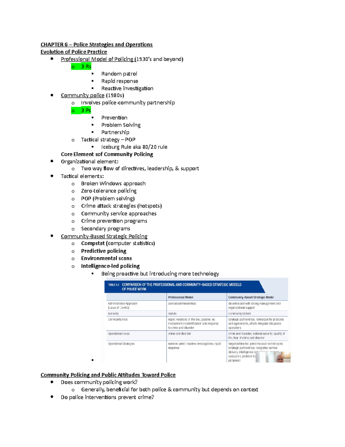 Crim Ch 6 Lecture notes - CHAPTER 6 – Police Strategies and Operations ...