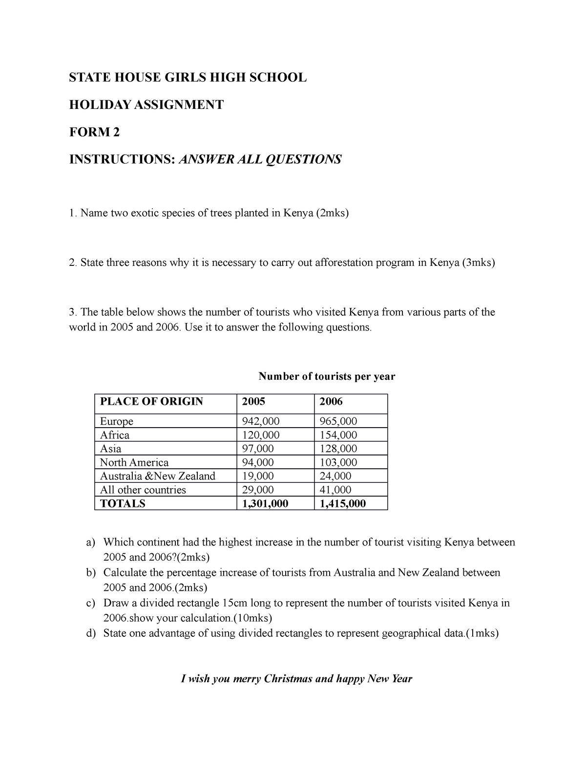 geography form 2 holiday assignment