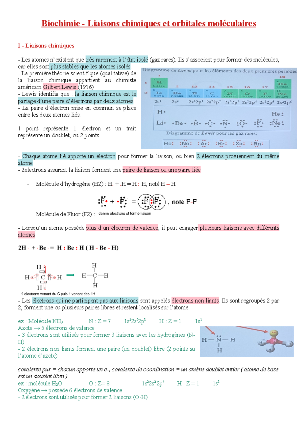 02 - Liaisons Chimiques Et Orbitales Moléculaires - Ils S’associent ...