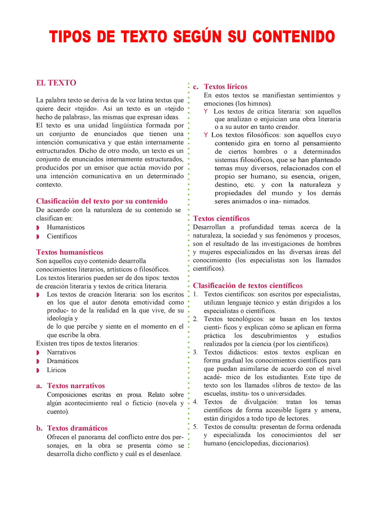 Tipos De Textos Segun Su Contenido El Texto La Palabra Texto Se Deriva De La Voz Latina Textus 3364