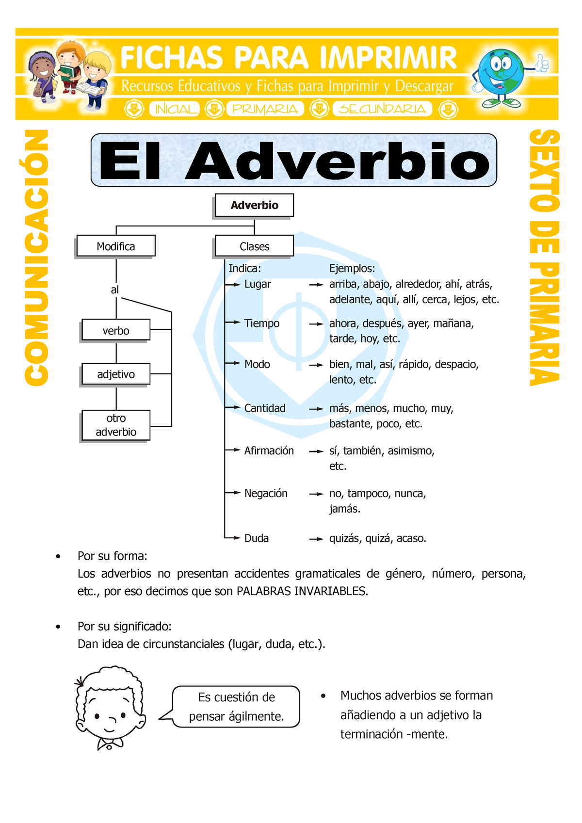 Ficha Tipos De Adverbios Para Sexto De Primaria Adverbio Modifica