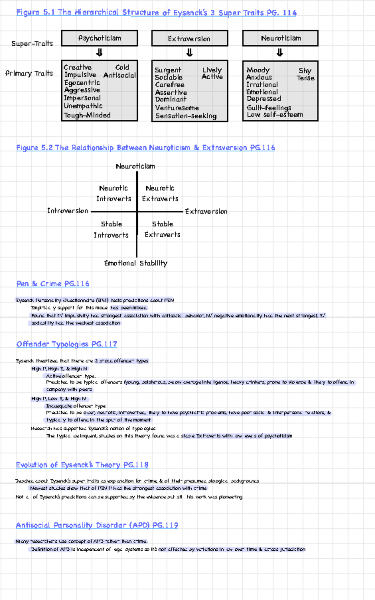 Psychology Of Crime 10 - Summary of key concepts and terms ...