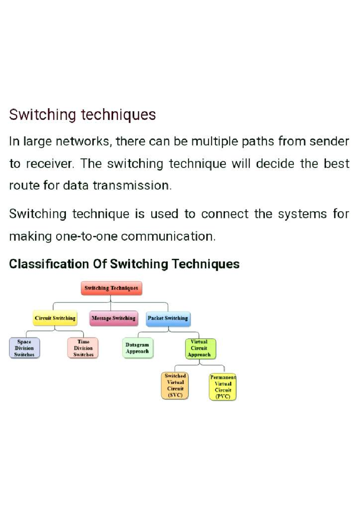 Net block-3 ch-1 - Best answers in easy language - Fundamentals of ...