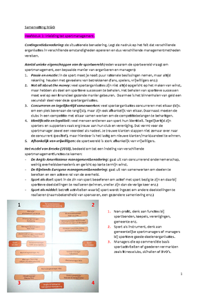 Samenvatting Sportmanagement Compleet Samenvatting Hoofdstuk 1 Inleiding Tot Sportmanagement Studeersnel