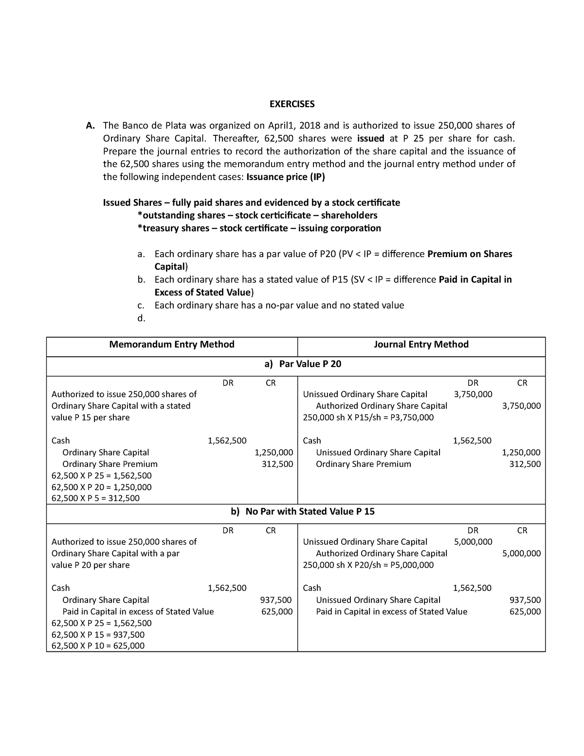 Module 8 - EXERCISES A. The Banco De Plata Was Organized On April1 ...