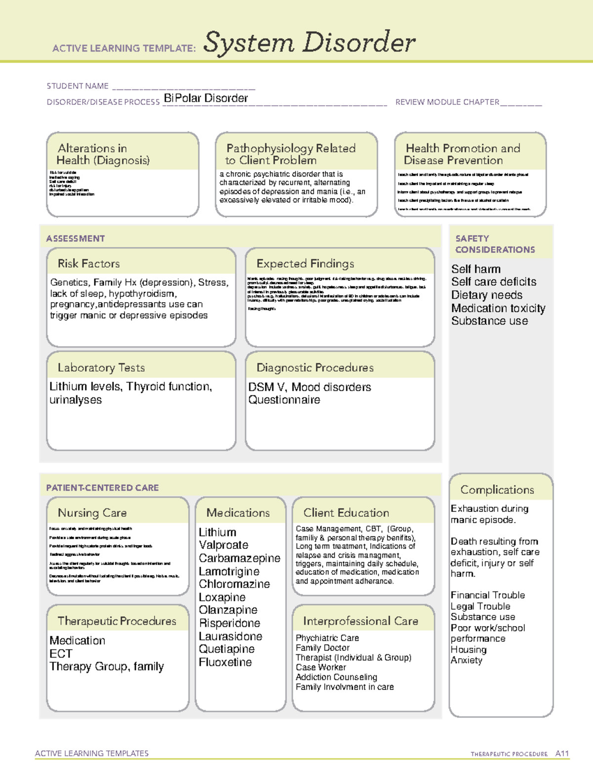 Ati System Disorder Template Bipolar Disorder Printable Word Searches