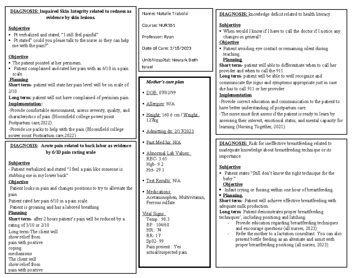 Natalie Trabolsi OB CARE PLAN updated DIAGNOSIS Risk for