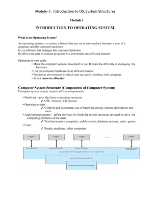 Module 4 - OPERATING SYSTEM - Module 4 In A Multiprogramming ...