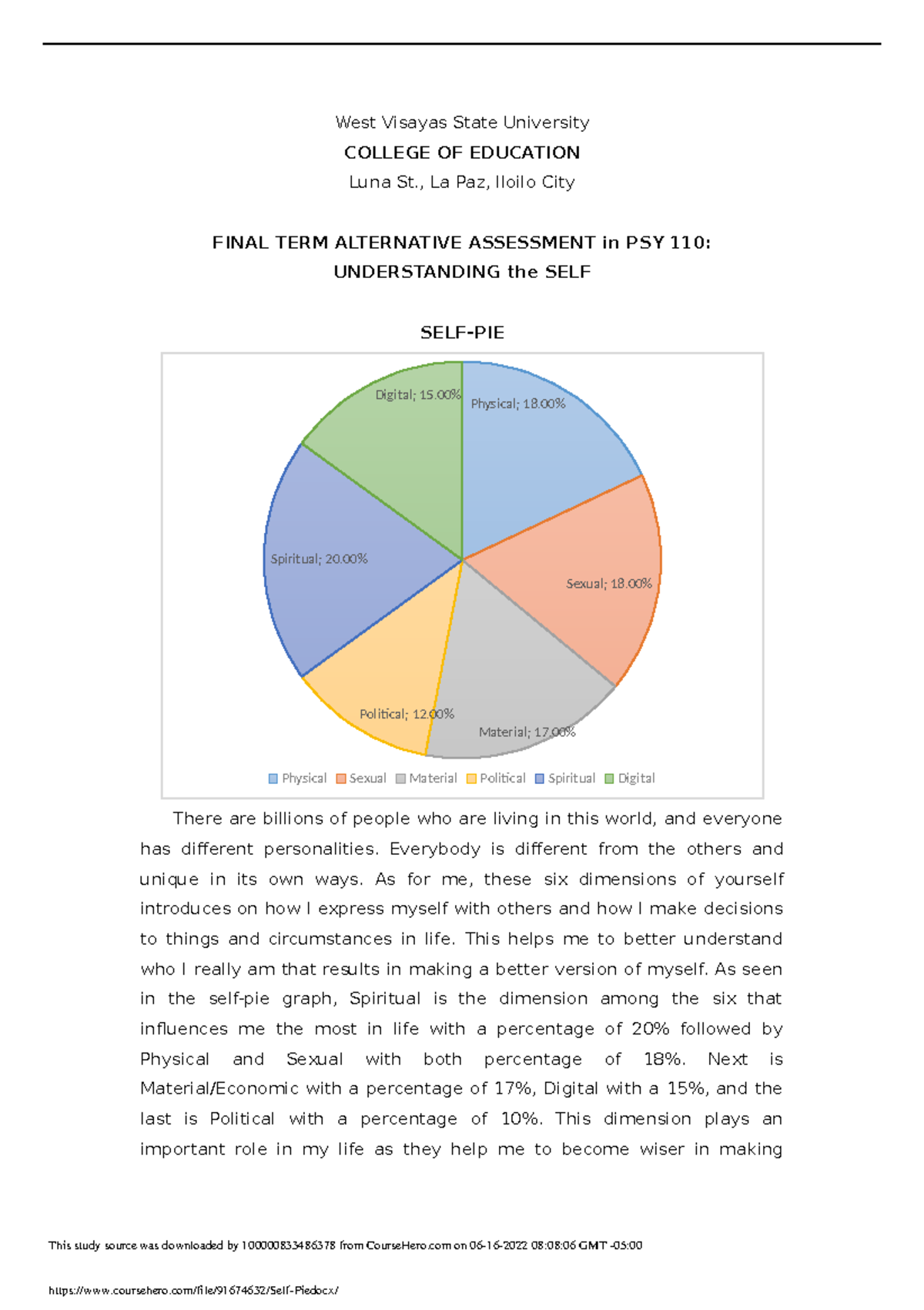 Self Pie - self pie - West Visayas State University COLLEGE OF ...