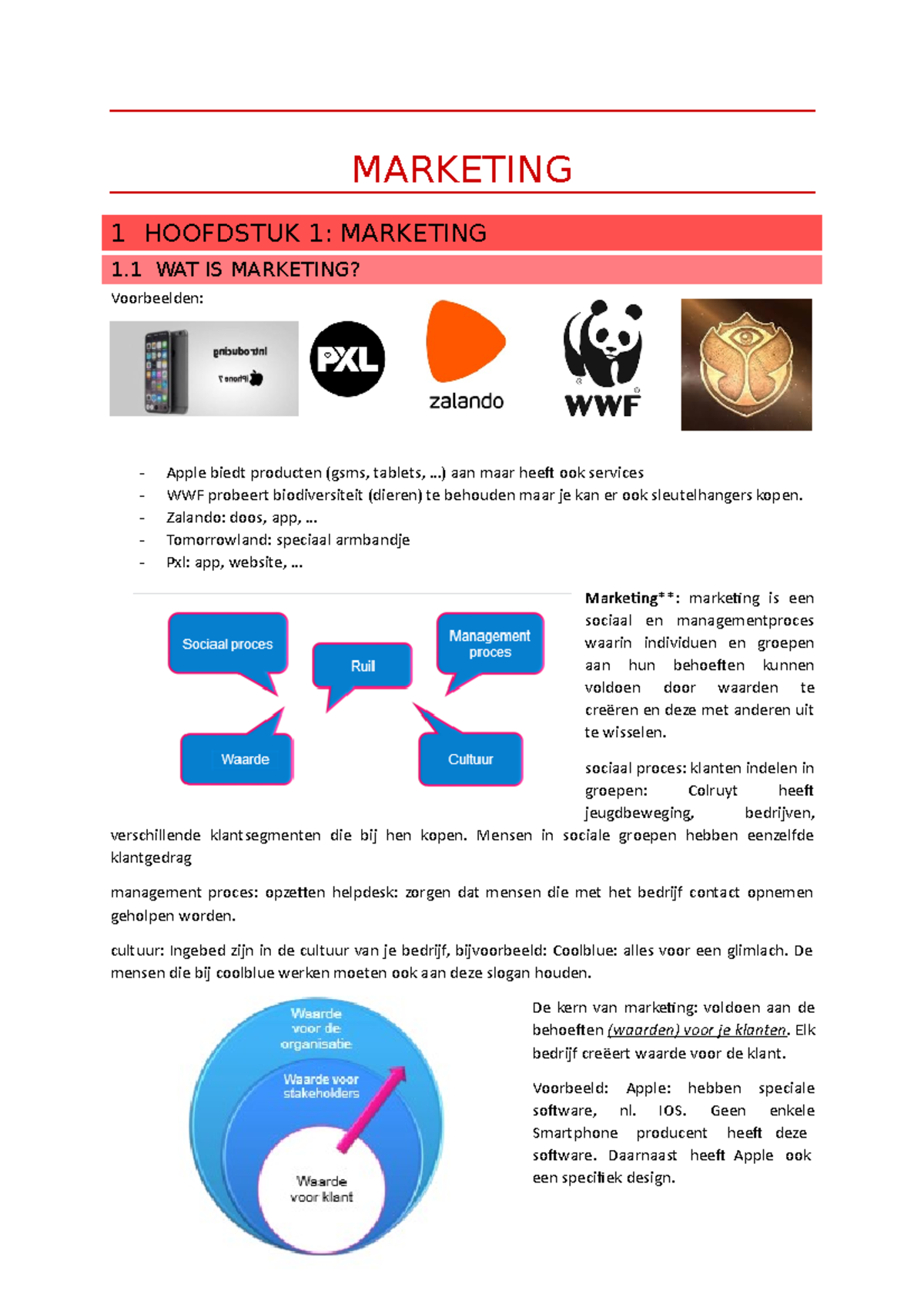 Marketing-SV- Juist - Samenvatting - MARKETING 1 HOOFDSTUK 1: MARKETING ...