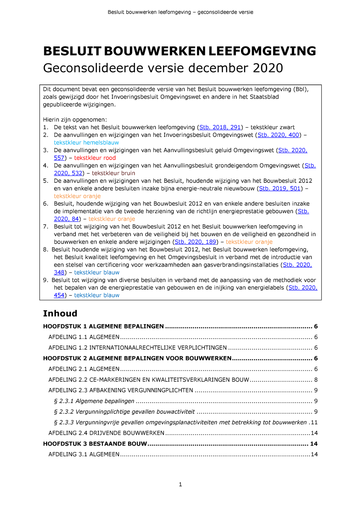 Bbl Geconsolideerd Met Stb-versie Wijzigingen - BESLUIT BOUWWERKEN ...