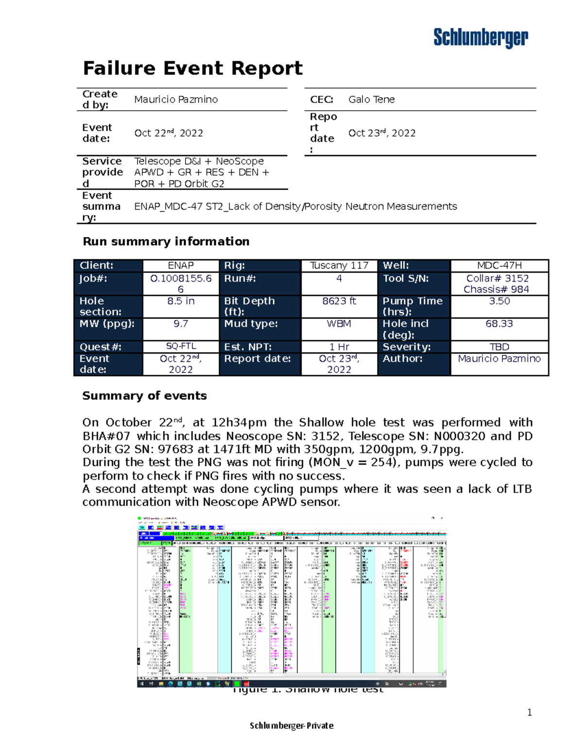 Petroecuador ACAR129H Peri Scope Gamma Ray Failure - Failure Event ...
