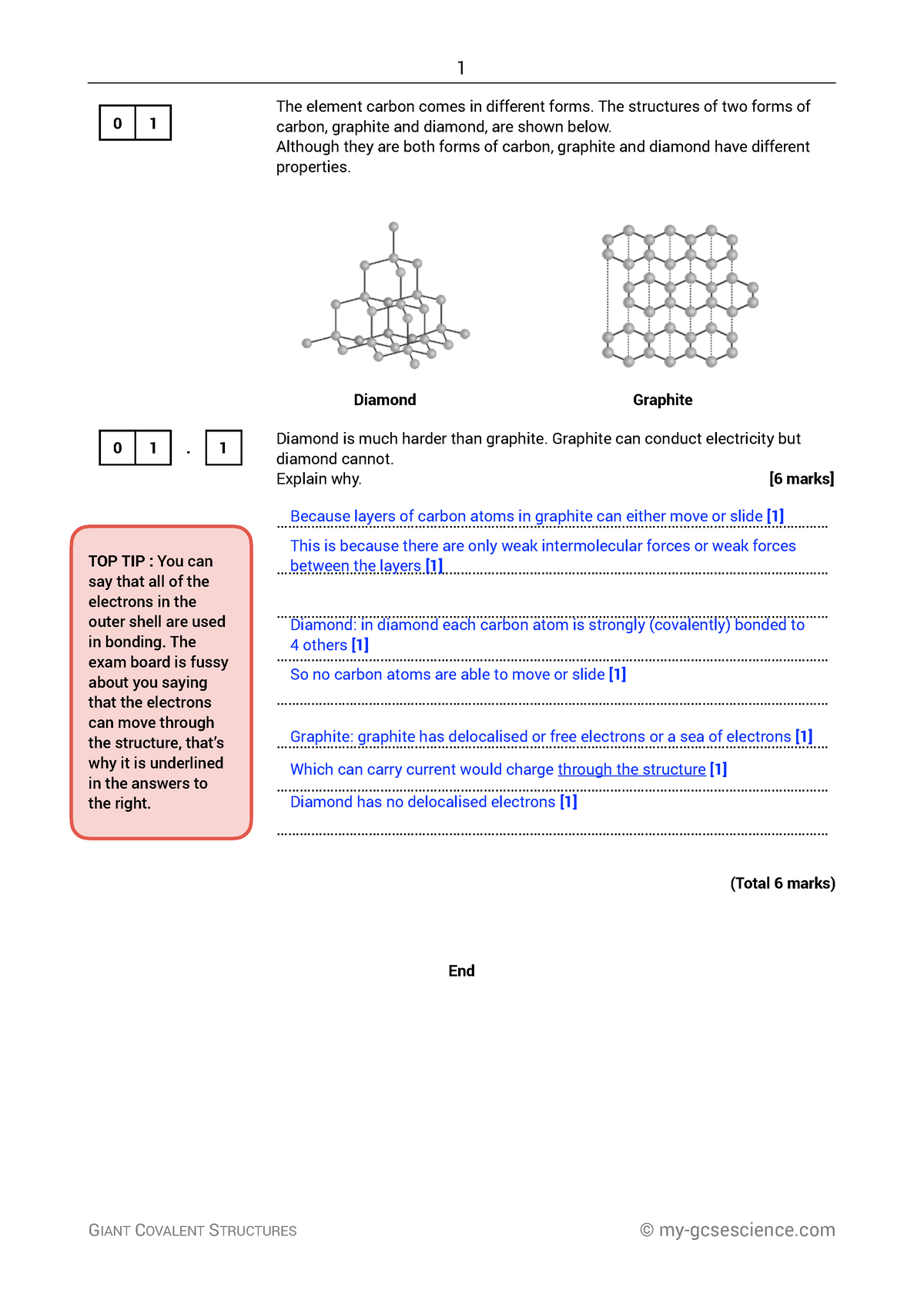 Giant Covalent Structures Mark Scheme - 1 End GIANT COVALENT STRUCTURES ...