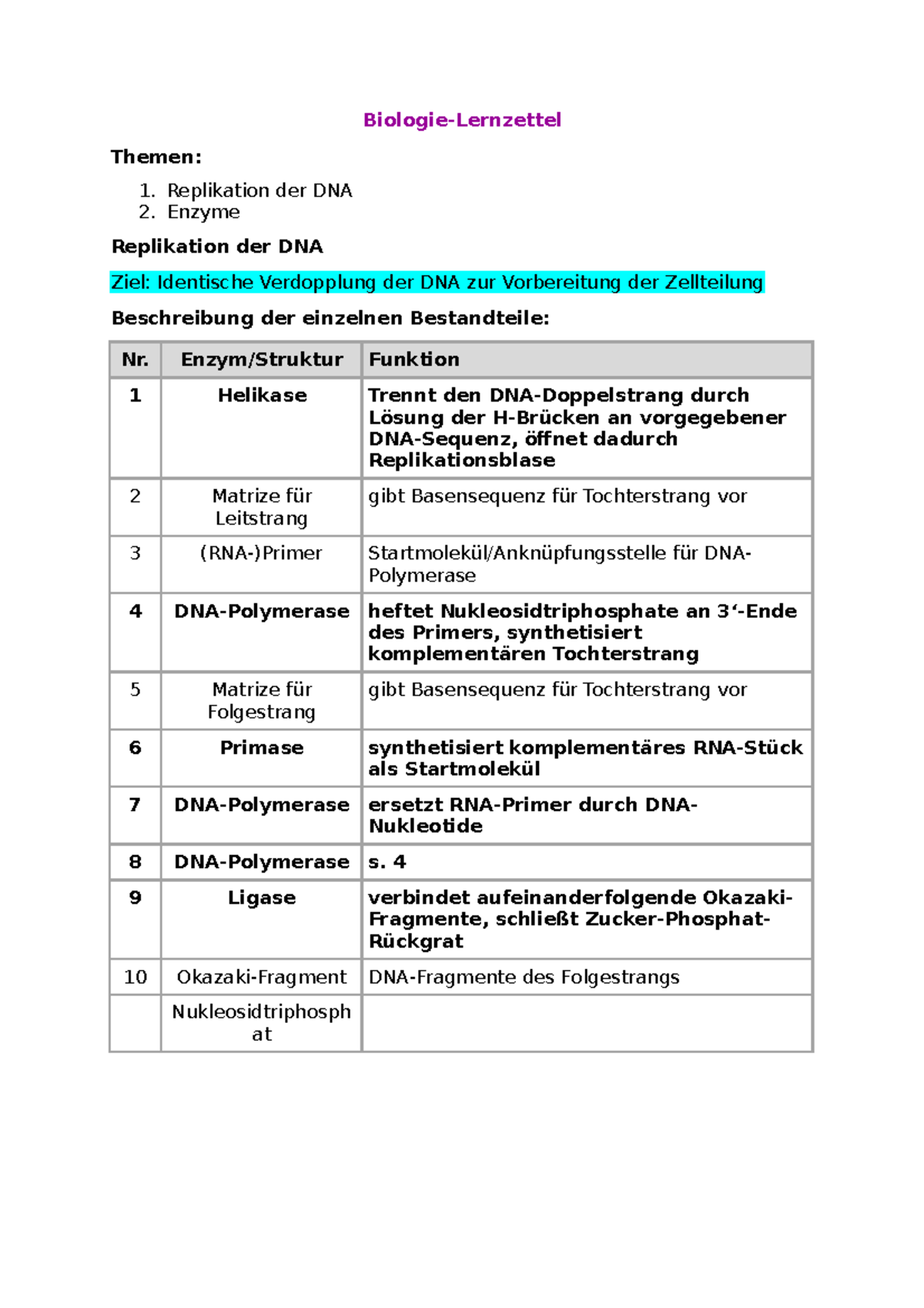 Bio, Lernzettel - Biologie-Lernzettel Themen: Replikation Der DNA ...
