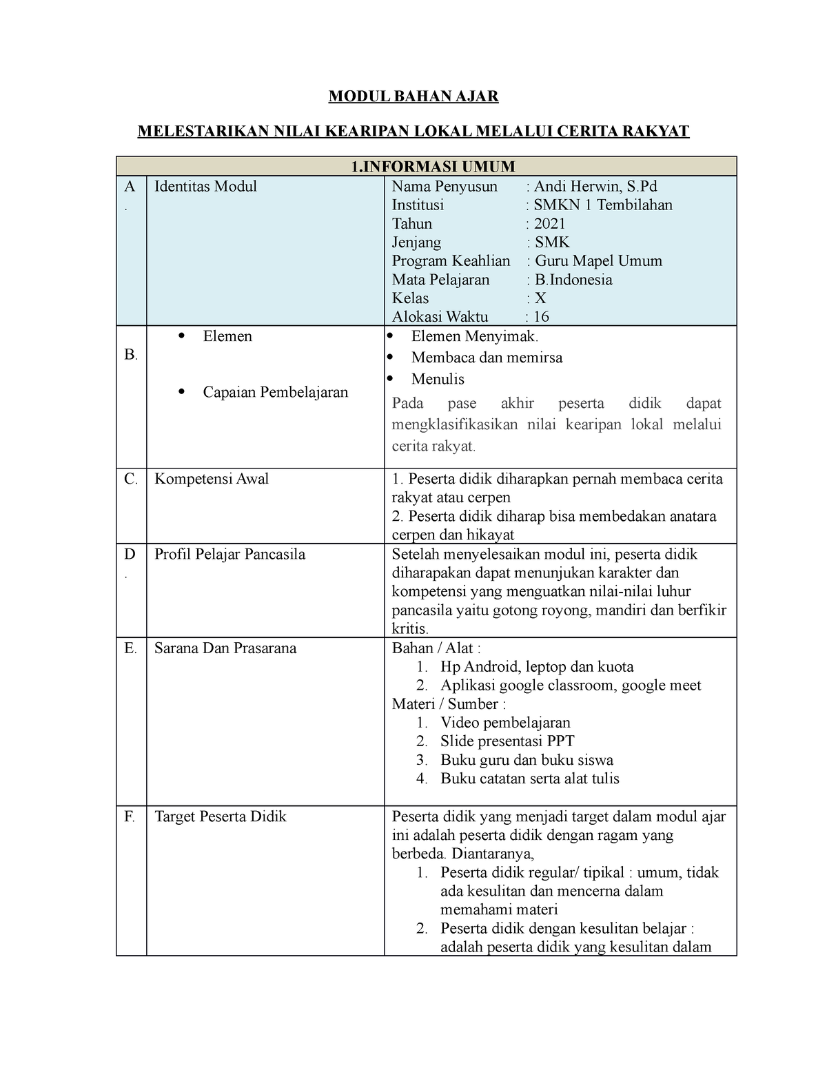 Modul Cerita Rakyat - MODUL BAHAN AJAR MELESTARIKAN NILAI KEARIPAN ...