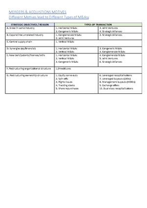 MOJO - This document will give you the chance to acquire practical ...