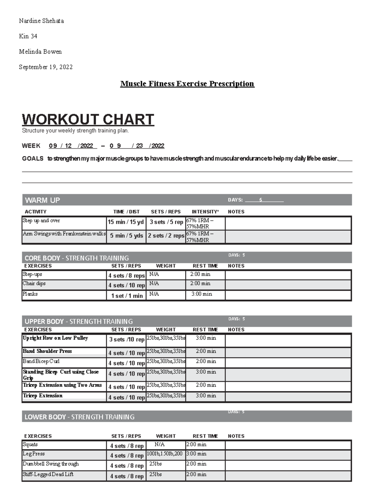 Maximize Your Fitness Results: Not All Exercise Is Equal, Your Genes May Explain Why - w9a50jn