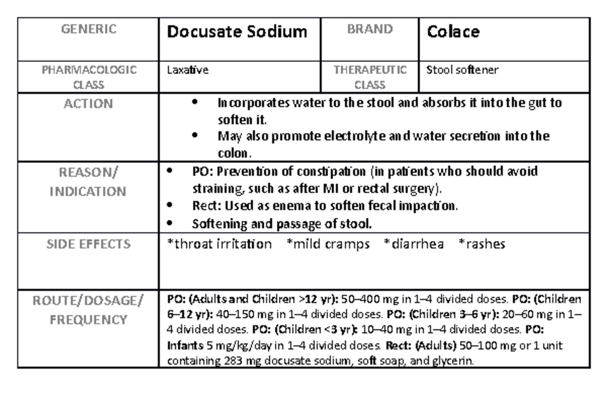 (colace) docusate Medication needed for the class GENERIC Docusate