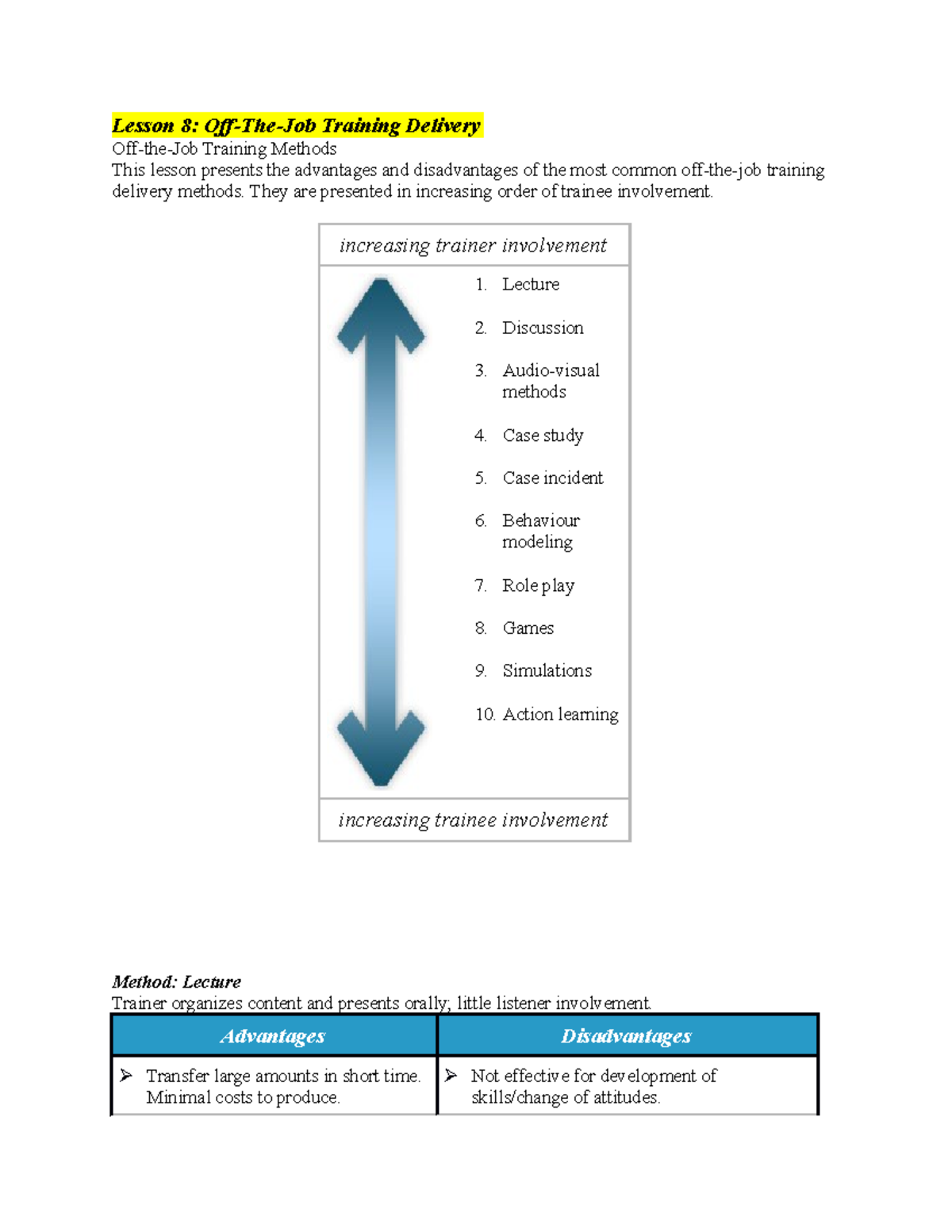 EDUC 240, Lesson 8-15 - Lesson 8: Off-The-Job Training Delivery Off-the ...