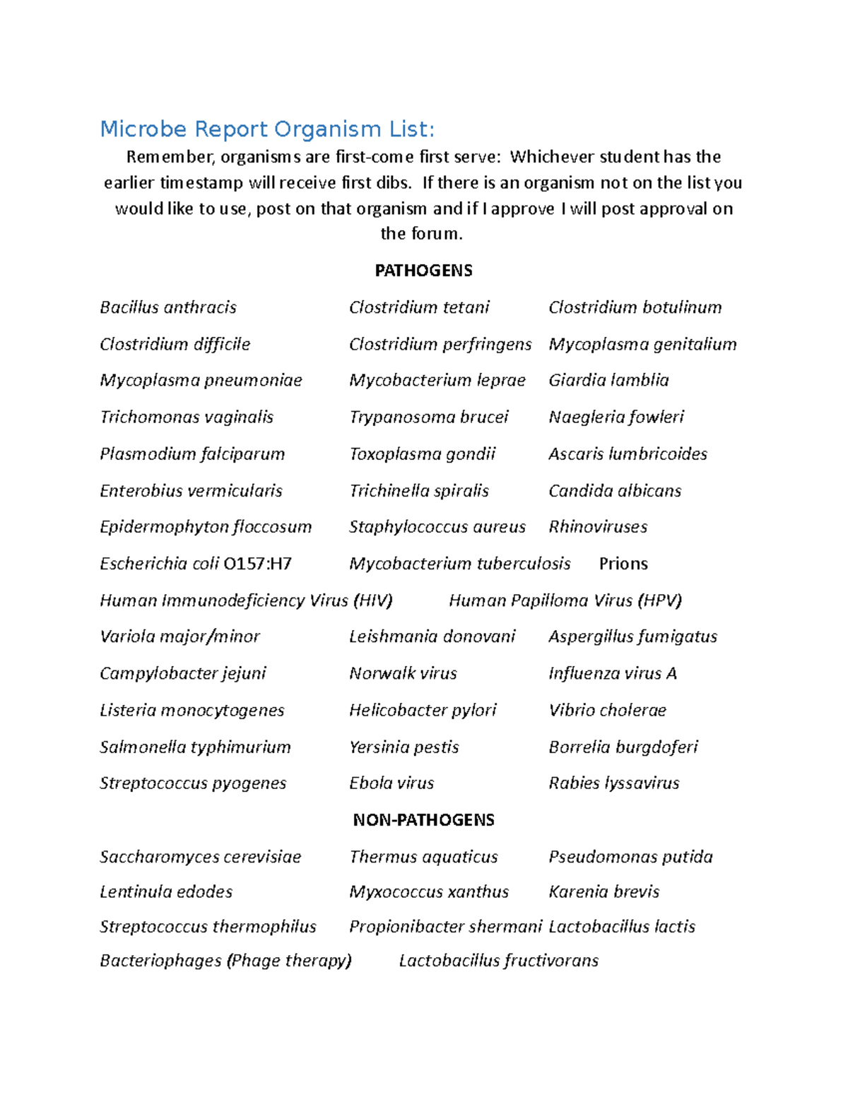 List of Section I1 Microbe Report Organism List
