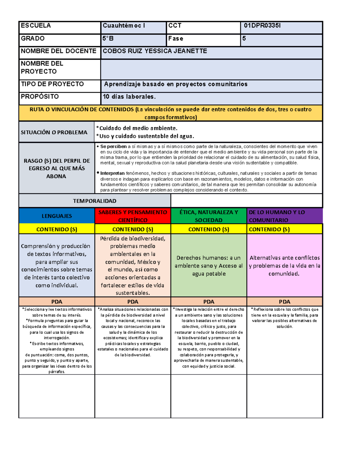 Formato Proyectos comunitarios - ESCUELA Cuauhtémoc I CCT 01DPR0335I ...