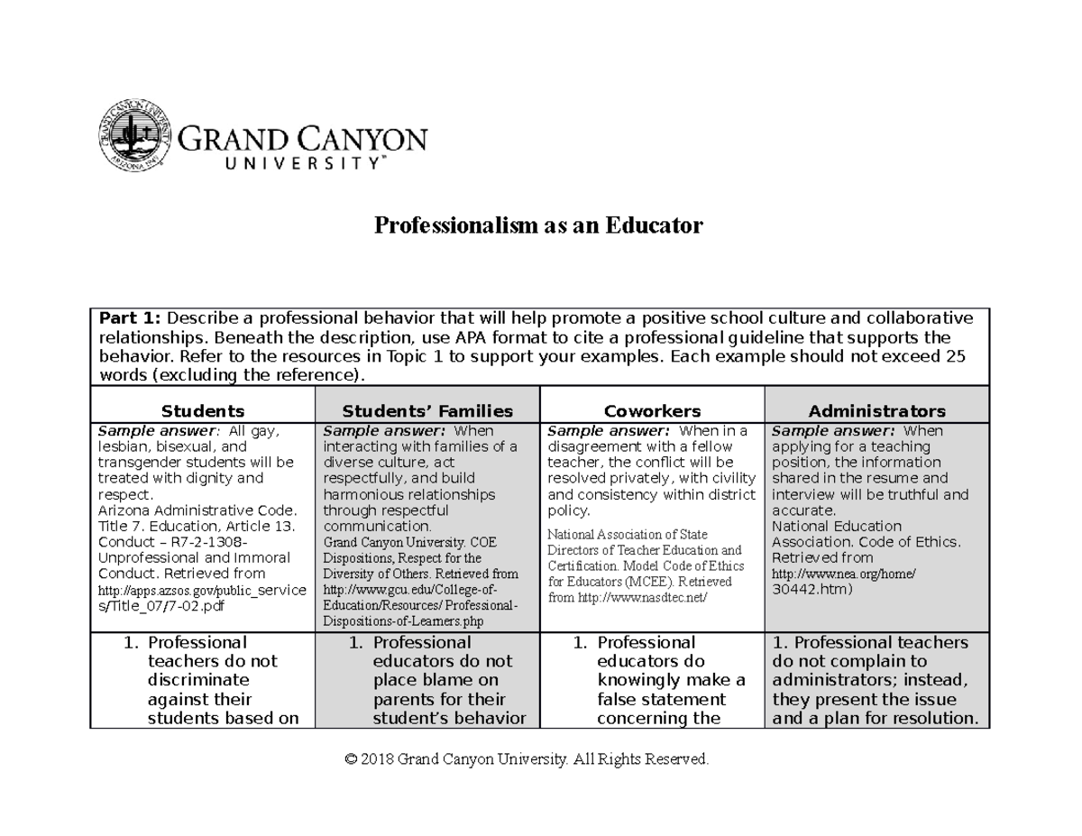 Elm 250 T1 Professionalism Educator Table Professionalism As An Educator Part 1 Describe A Studocu