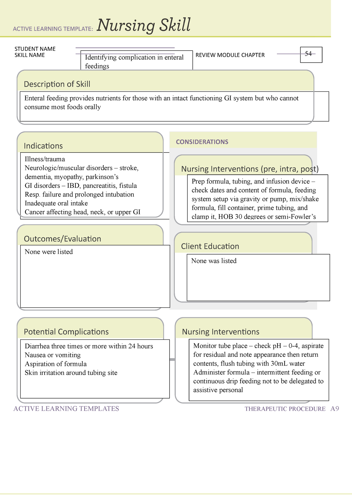 ATI active learning template Enteral Feeding ACTIVE LEARNING
