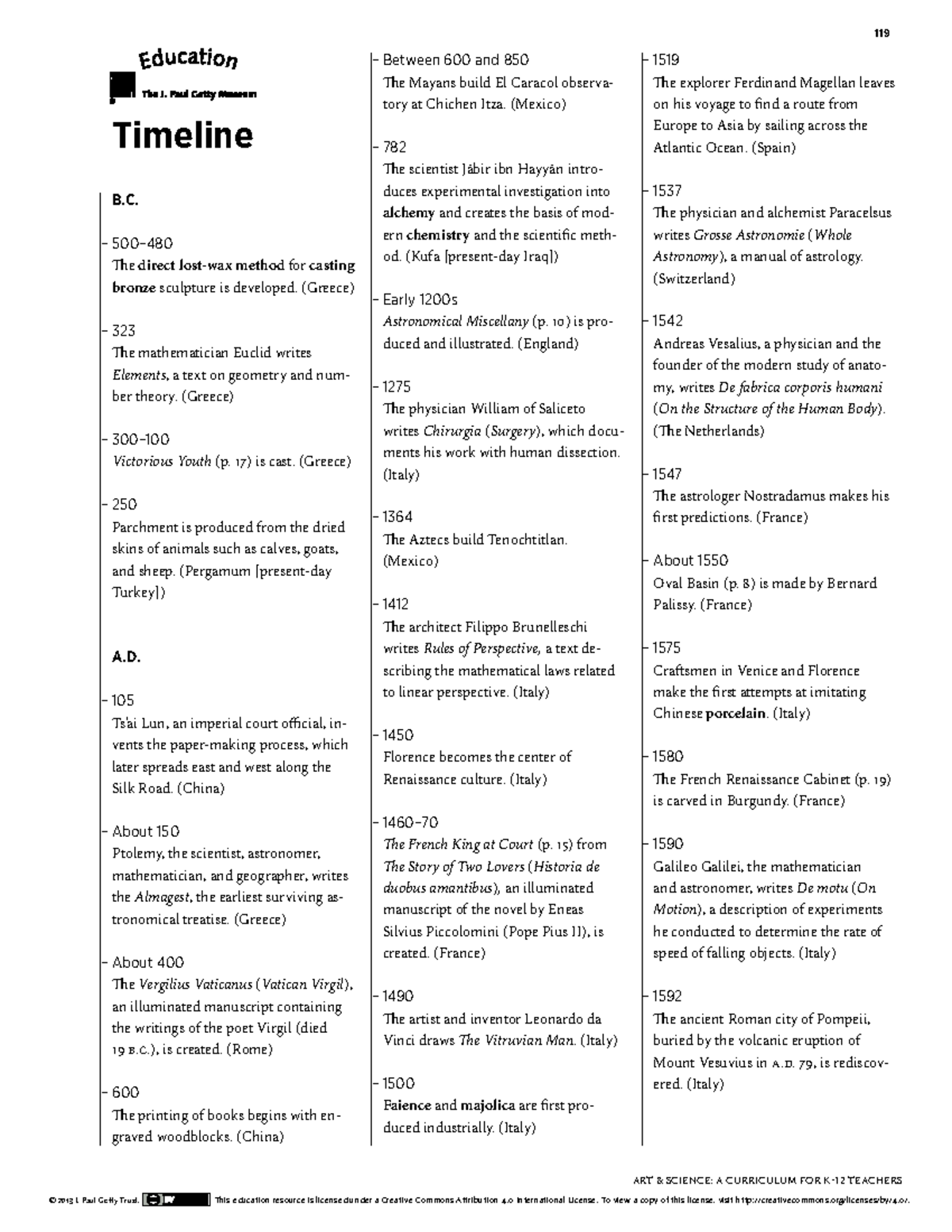 Timeline - 119 Art & Science: A Curriculum For K-12 TeAcherS Timeline B ...