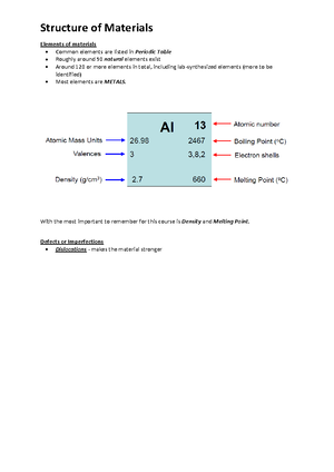 Ferrous Metals - Warning: TT: Undefined Function: 32 Ferrous Alloys ...