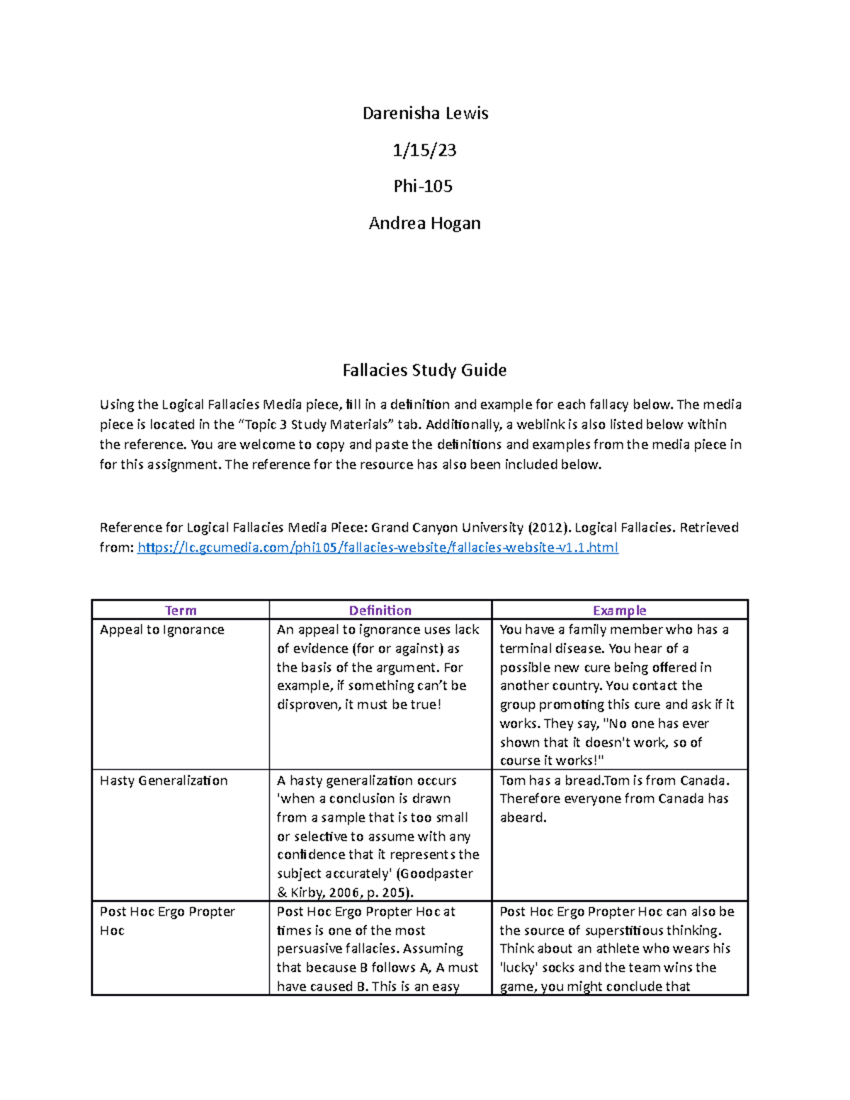 PHI-105 Fallacy Study Guide-v1 - Darenisha Lewis 1/15/ Phi- Andrea ...