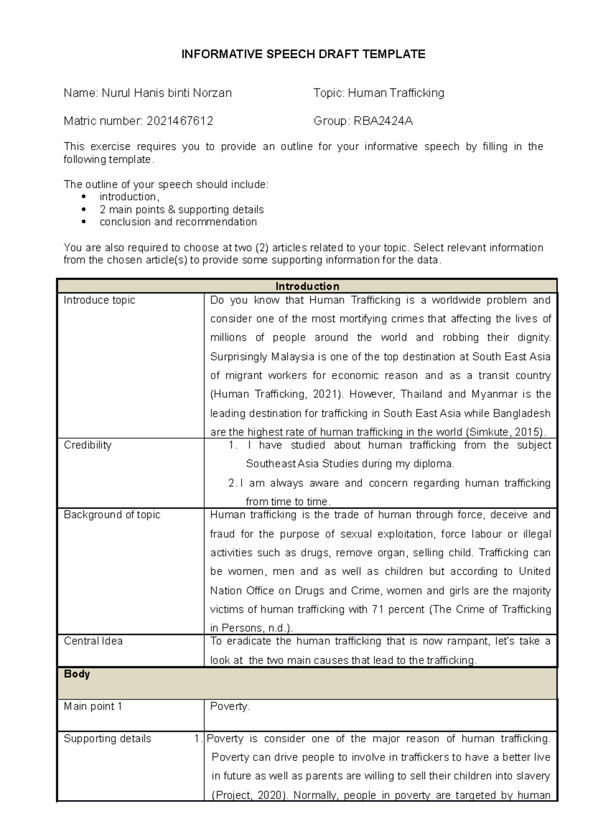 ELC590 IS Outline Template - INFORMATIVE SPEECH DRAFT TEMPLATE Name ...