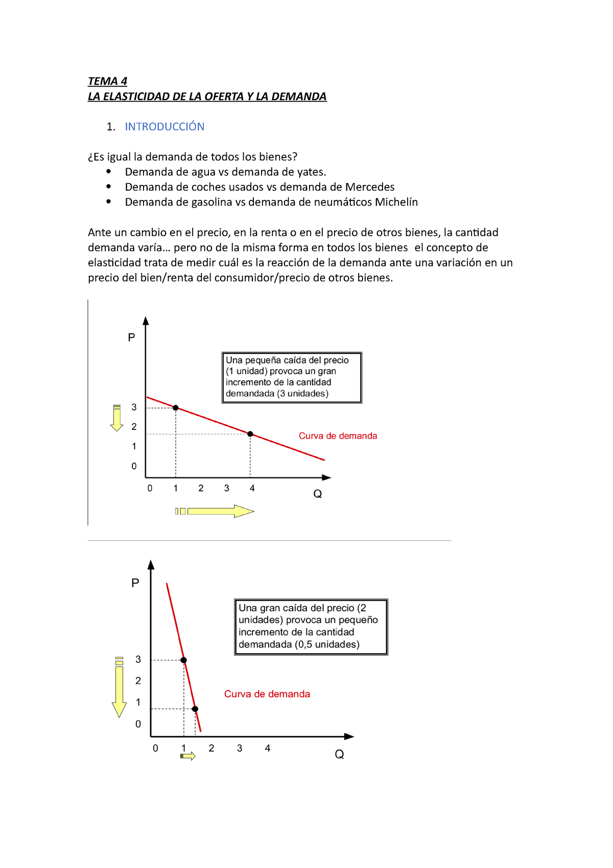 TEMA 4 Eco Pol - TEMA 4 EN WORD - TEMA 4 LA ELASTICIDAD DE LA OFERTA Y ...