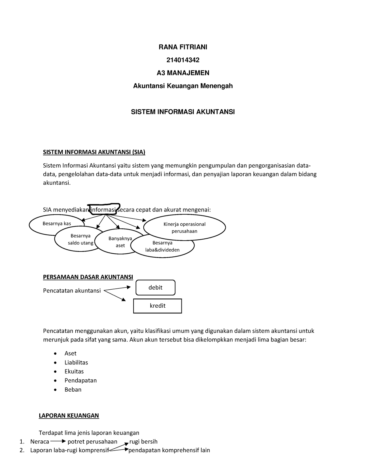 AKM BAB 2 - Rangkuman AKM PSAK BAB 2 - RANA FITRIANI 214014342 A3 ...