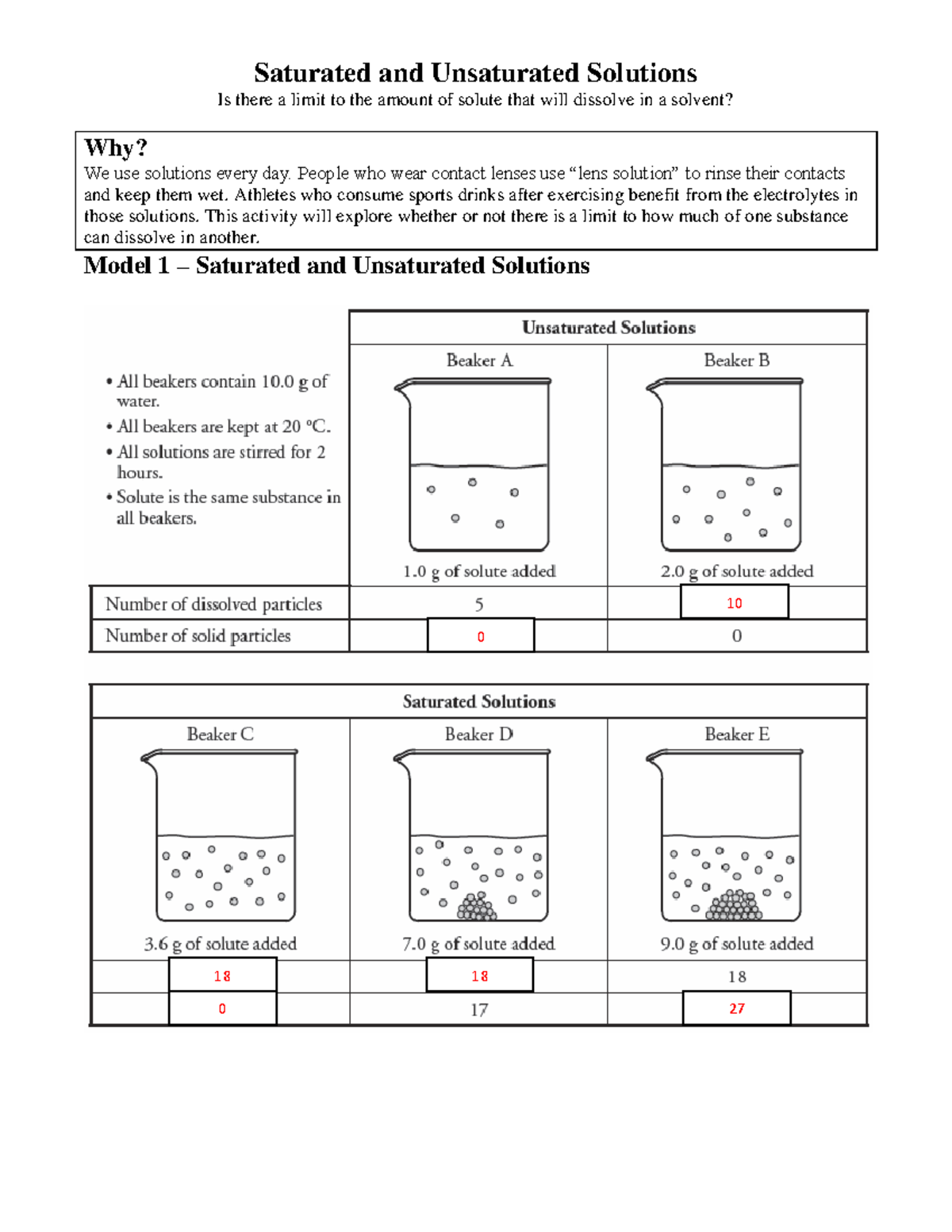 2 Pogil Saturated And Unsaturated Solutions And Solubility KEY 