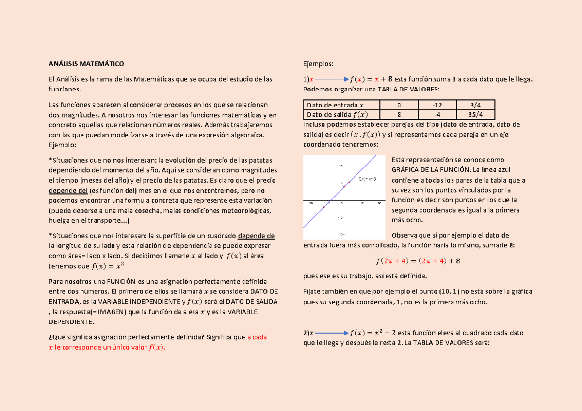 A-Funciones y gráficas. Introducción - ANÁLISIS MATEMÁTICO El Análisis ...