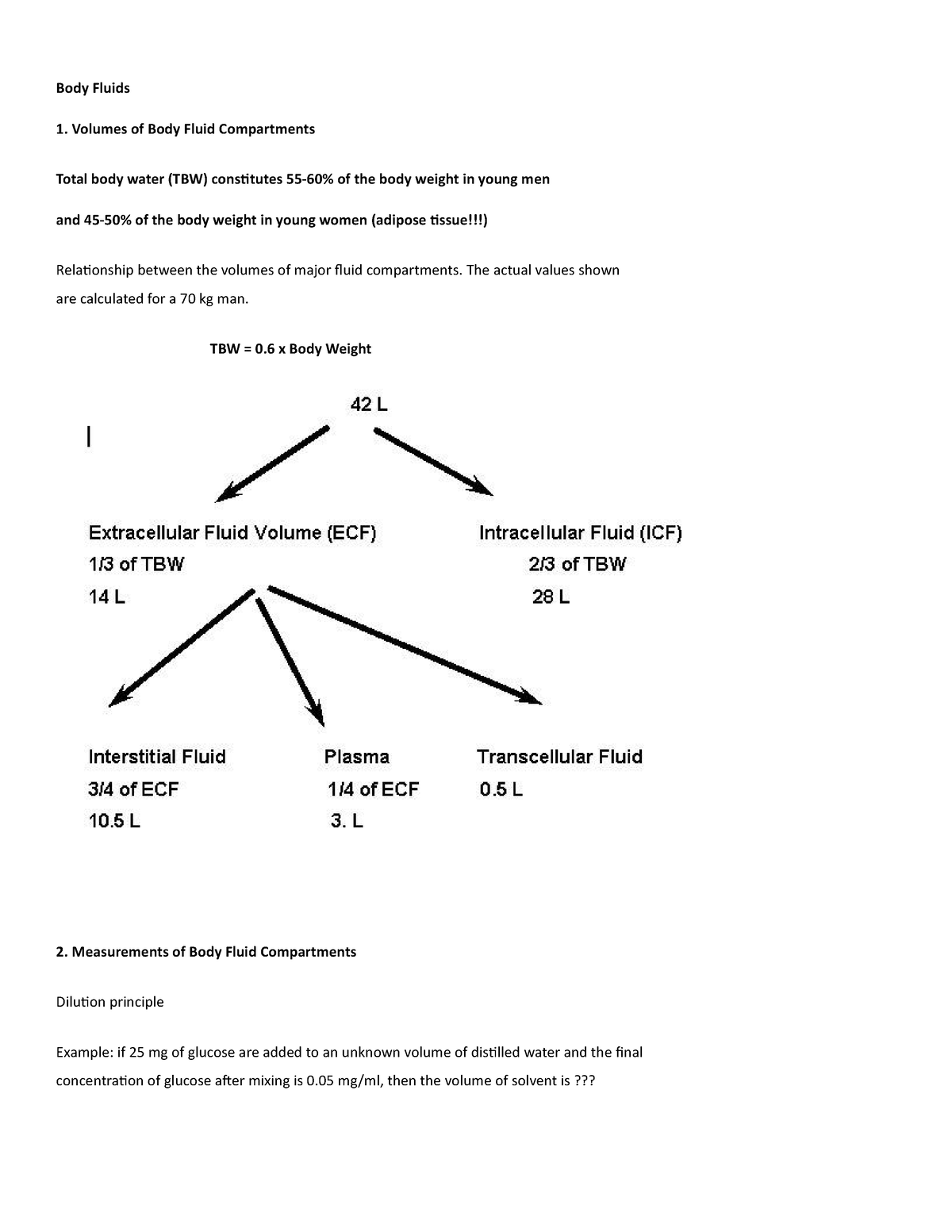 physiology-body-fluids-body-fluids-volumes-of-body-fluid