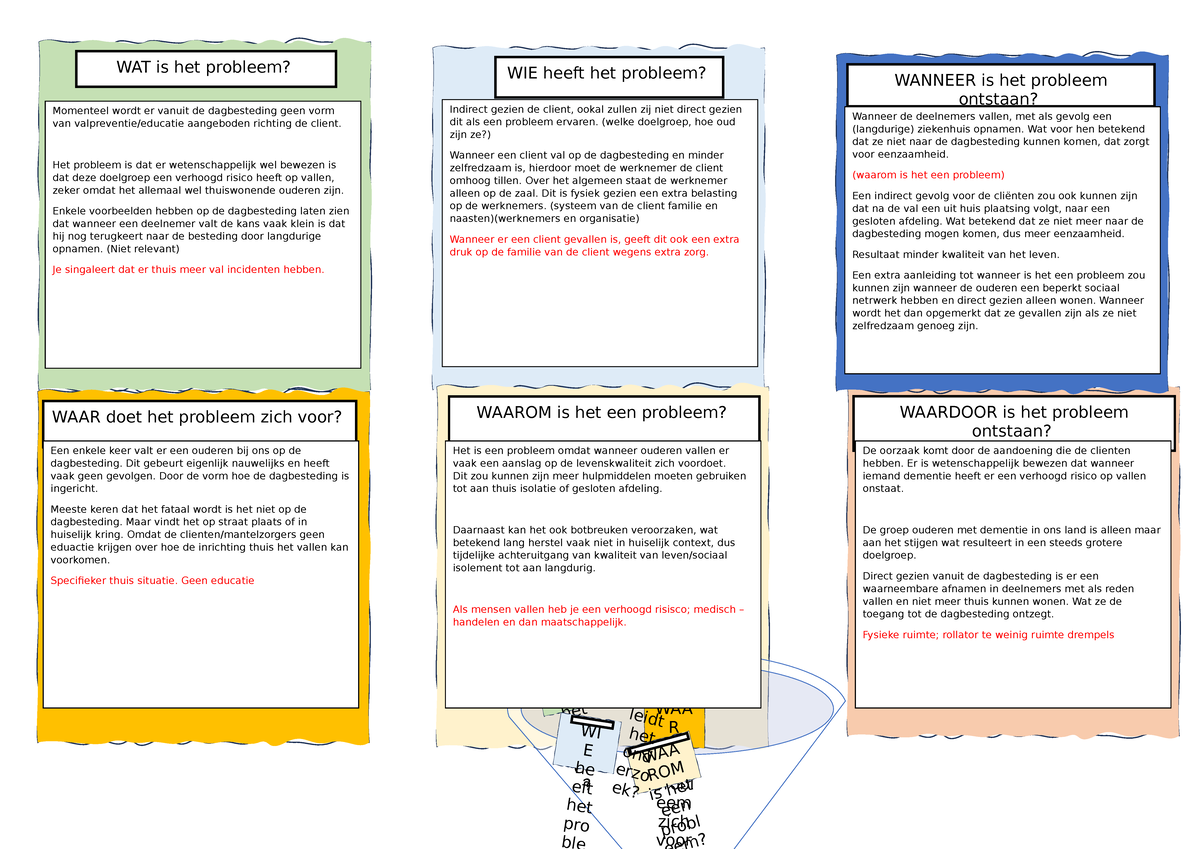 Probleemanalyse aan van de 6W - WIE heeft het probleem? WAT is het ...