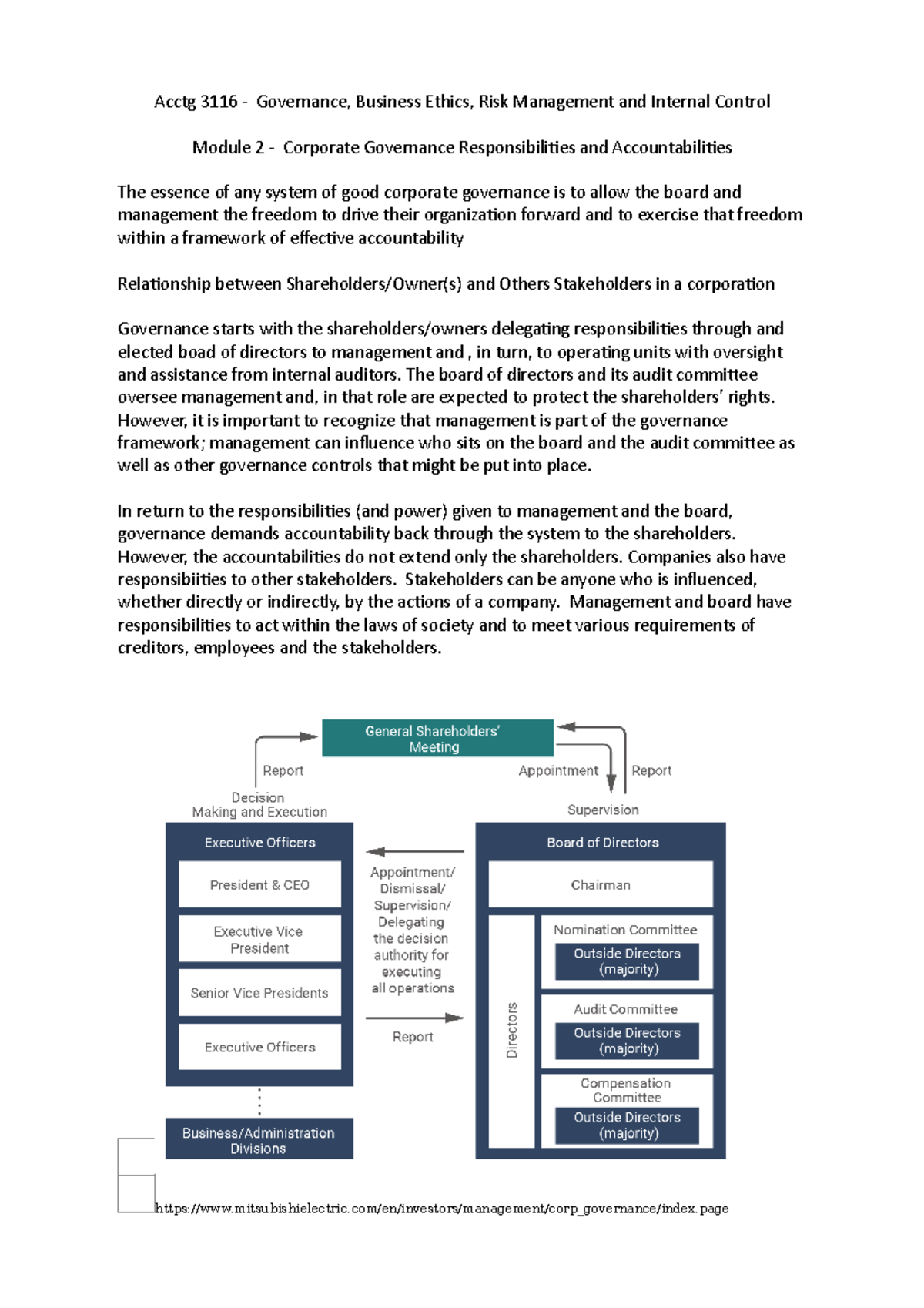 Acctg 3116 Module 2 -Corporate Goverance Resposibiities and ...