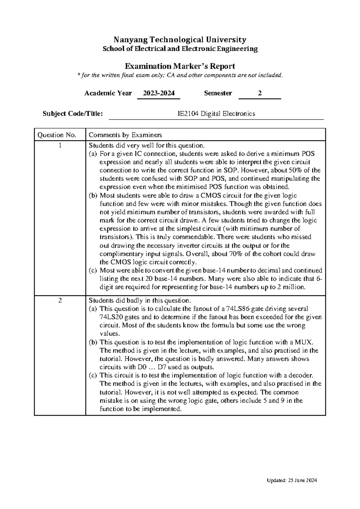 EEE Exam Marker's Report IE2104+AY2023S2 - Nanyang Technological ...