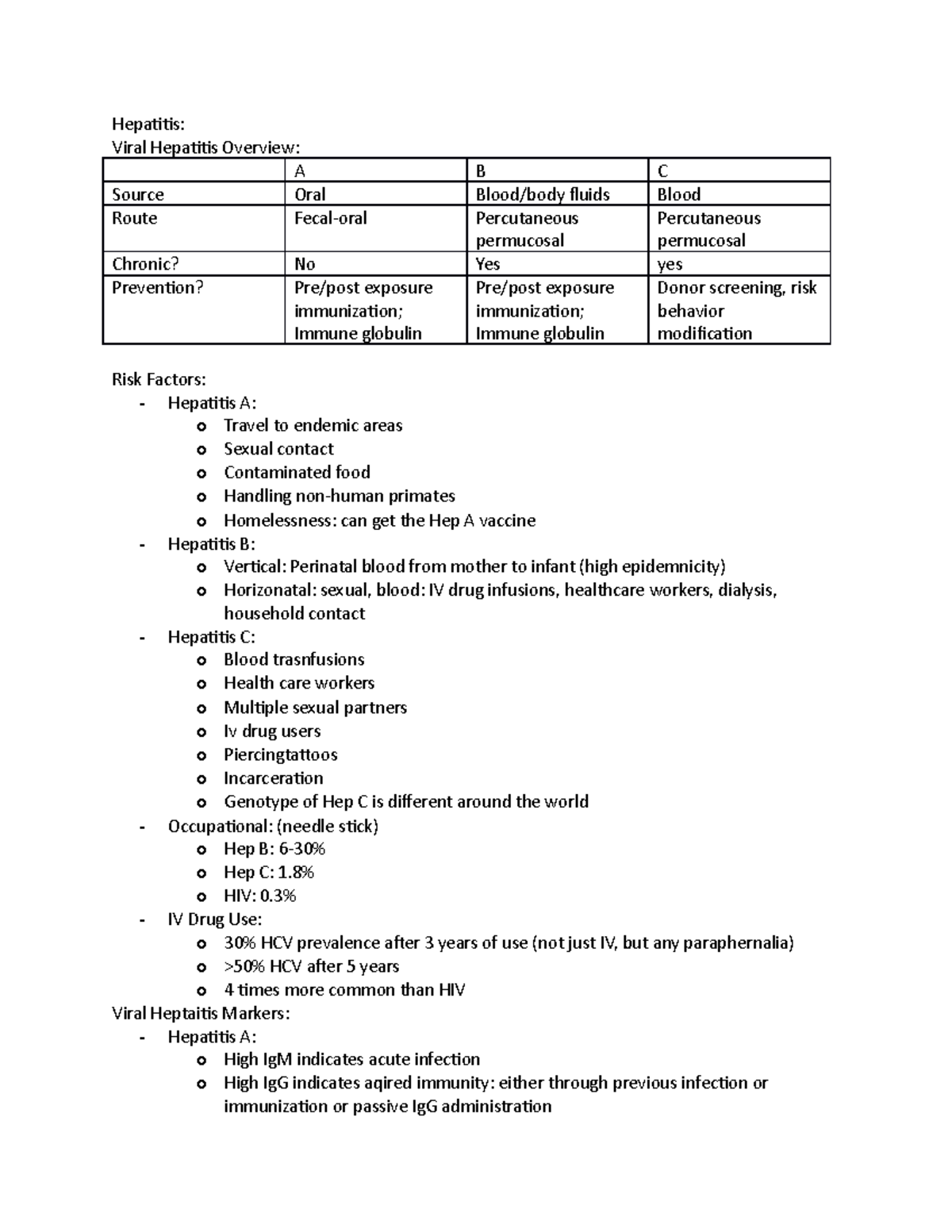 Hepatitis Notes - Hepatitis: Viral Hepatitis Overview: A B C Source ...