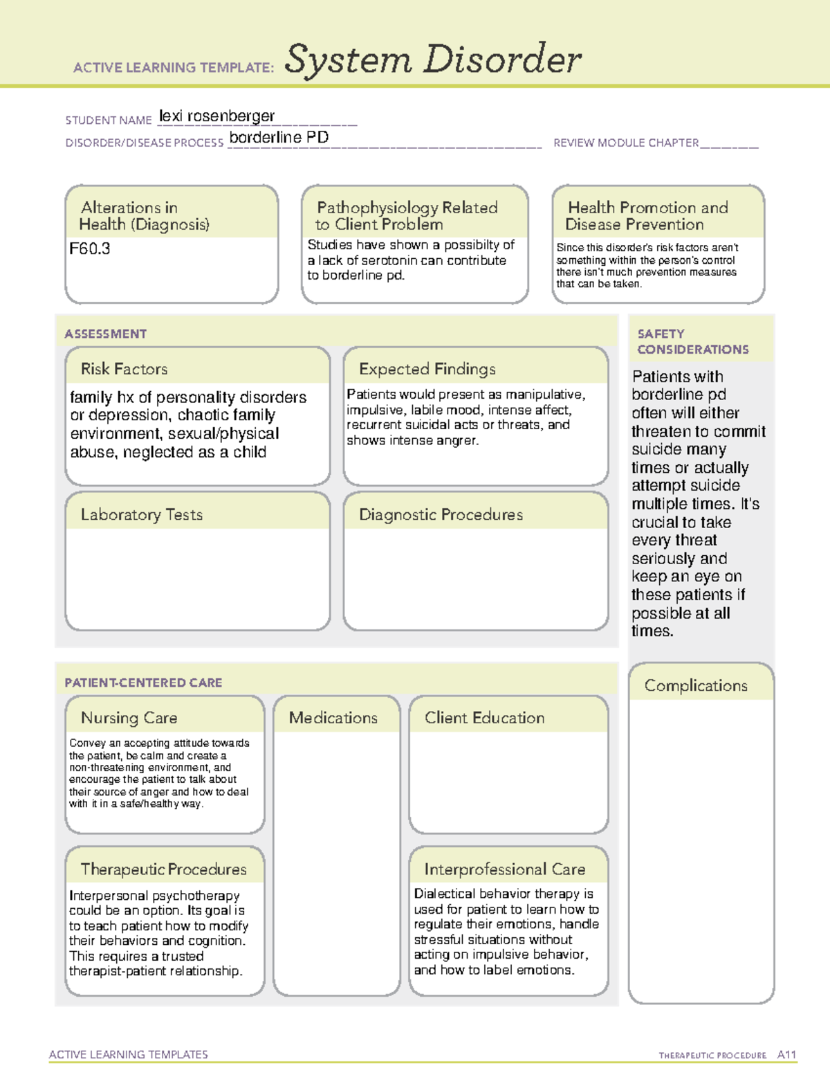 Borderline Personality Disorder ACTIVE LEARNING TEMPLATES THERAPEUTIC 