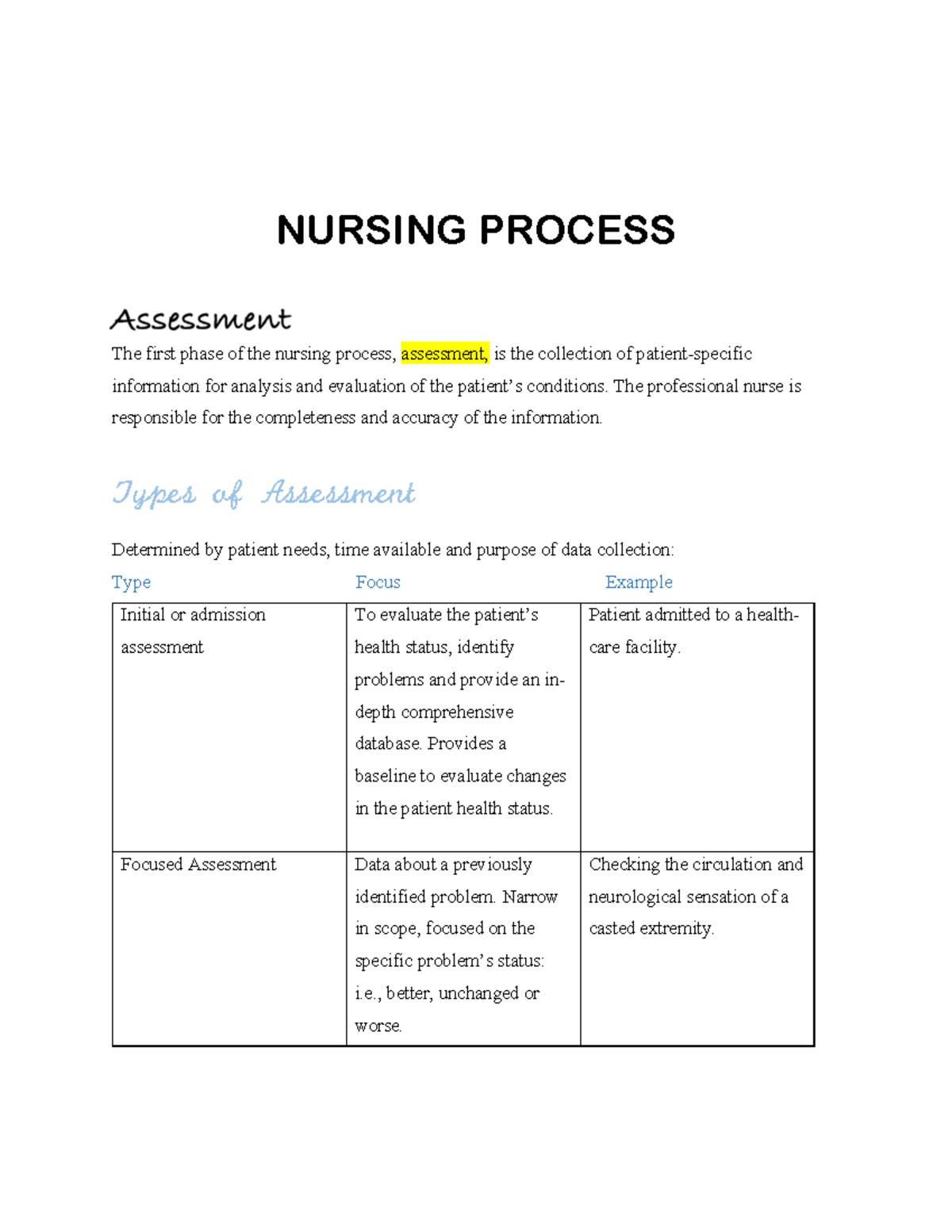 nursing-process-nursing-process-the-first-phase-of-the-nursing