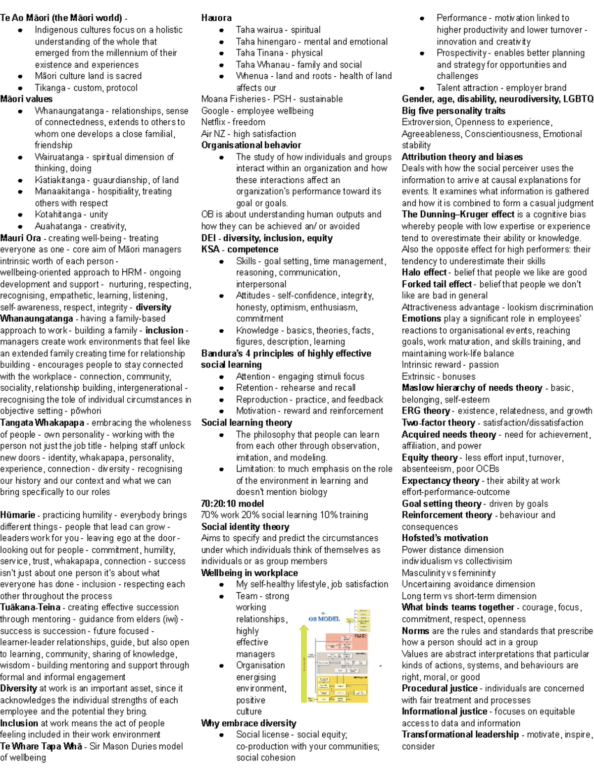 Cheat sheet - mant250 exam notes - Te Ao Māori (the Māori world ...