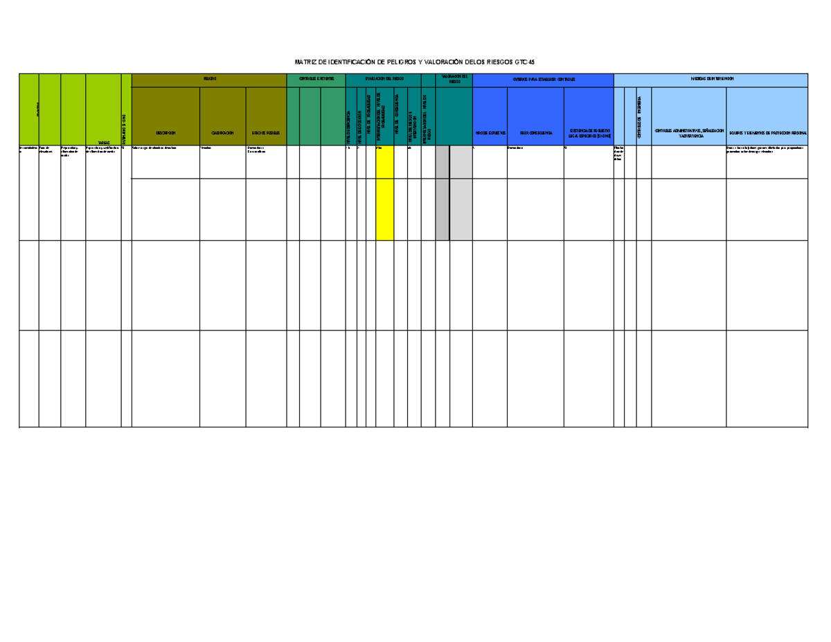 Formato GUIA GTC 45- Matriz DE Peligros - MATRIZ DE IDENTIFICACIÓN DE